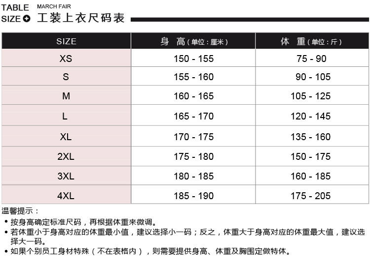 怎樣區分服裝的規格號型？(圖1)